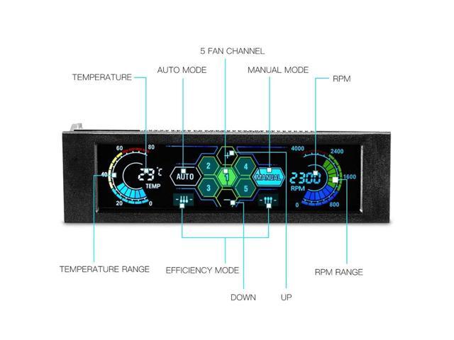 5.25' Fan Controller 5 Channel Touchscreen Fan Controller Temperature Monitor Automatic Speed Control LCD Front Panel for Computer Cooling Fans