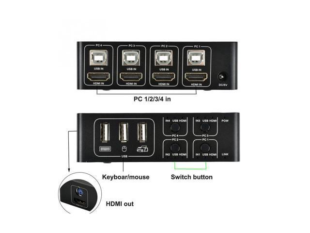 4 Port HDMI KVM Switch 4K@30HZ/1080P@60HZ USB HDMI KVM Switcher 4 in 1 Out USB HDMI for Mouse Keyboard Hub for PC Laptop Win7 Win10 MAC