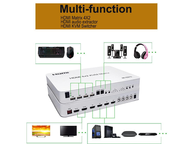 4 Port USB HDMI KVM Matrix 4x2 Dual Monitor 4K @60Hz HDR Switch Splitter 4 in 2 Out HDMI 2.0 Switcher for USB 2.0 Keyboard Mouse PC with Dual...