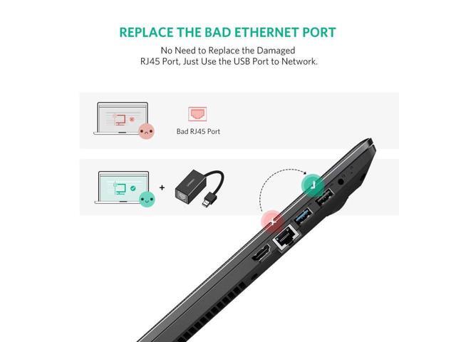 UGREEN Ethernet Adapter USB 2.0 to 10/100 Network RJ45 Lan Wired Adapter for Nintendo Switch, Wii, Wii U, Macbook, Chromebook, Windows 10, 8.1, Mac...