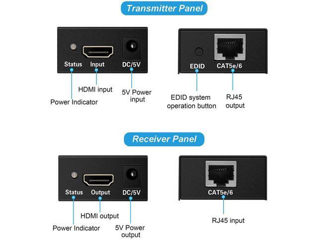 BUCIER 196ft/60m HDMI Extender, HDMI Extender Over Cat 5e/6/7, Digital HDMI Ethernet Extender Adapter Support Full HD 1080P 3D, EDID Copy, Deep...