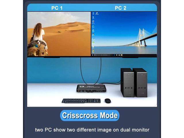 Dual Monitor HDMI USB 3.0 KVM Switch, 2x2 USB3.0 HDMI KVM Switch, 2 in 2 Out 4K @60Hz HDMI KVM Switcher 2x2 Mixed Display 2 Monitors 2 Computer for...