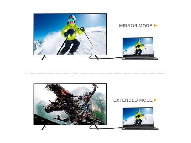 Active DP to HDMI Adapter HDR 4K@60Hz, CableCreation Gold-Plated DisplayPort 1.4 to HDMI 2.0 Converter (Male to Female), Support 4K@60Hz, 2K@144Hz,...