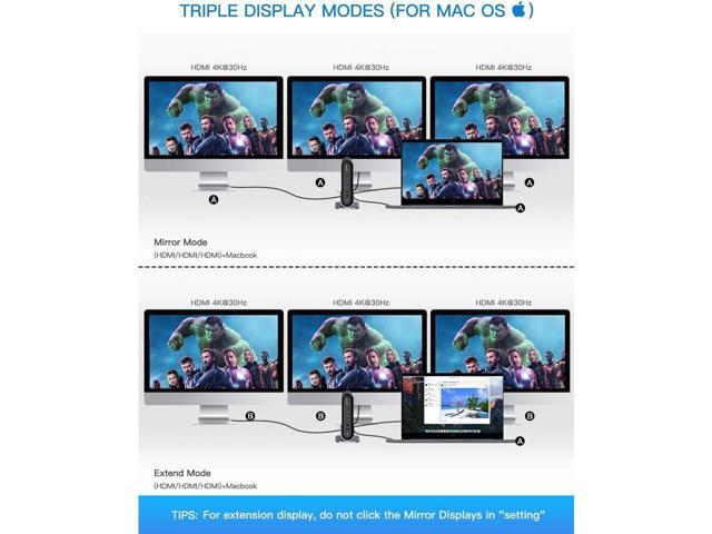 BASEUS USB-C 4K Triple Display Docking Station, Baseus USB C Dock Universal Docking Station with 3 HDMI 4K, Audio, Ethernet, 5 USB Ports, 100W...
