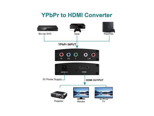 Component to HDMI Converter 5RCA Component RGB YPbPr to HDMI Converter v13 HDCP Video Audio Converter Adapter for DVD PSP Xbox 360 to New HDTV or...
