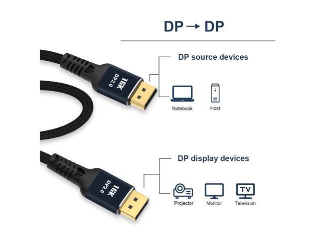 DisplayPort 2.0 Ultra HD 16K 10K 8K 4K HBR3 16K(15360x8640)@60Hz 10K/8K@60Hz 4K@165Hz High Speed 80Gbps HDCP 3D Slim and Flexible DP to DP Cable...