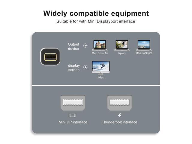 Mini DisplayPort to Mini DisplayPort 1.4 8K(7680X4320)@60Hz 4K@144Hz Ultra HD Cable Converter Compatible with Thunderbolt MacBook Pro MacBook Air 2M