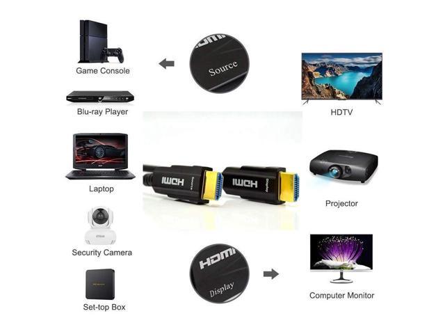 HDMI Fiber Optical 4Kx2K@60Hz Cable,Ultra HD High Speed 18Gbps,Compliant with HDMI 2.0 HDCP2.2 Slim Flexible HDMI Optical Cable (20 Meter)