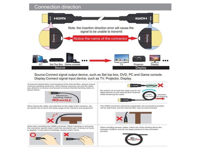 HDMI Fiber Optical 4Kx2K@60Hz Cable,Ultra HD High Speed 18Gbps,Compliant with HDMI 2.0 HDCP2.2 Slim Flexible HDMI Optical Cable (20 Meter)