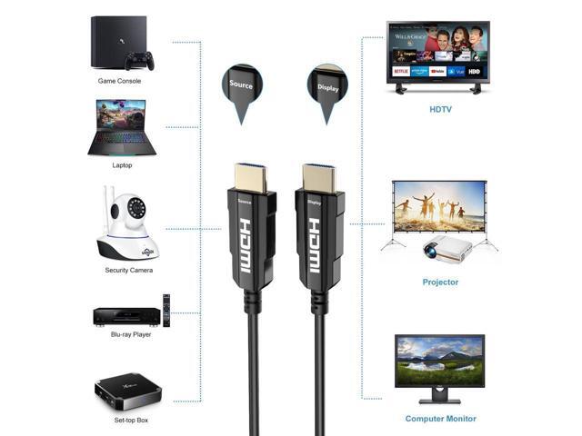8K HDMI Fiber Optic Cable Real UHD HDR 8K 48Gbps 8K@60Hz 4K@120Hz HDMI 2.1 Support 3D HDCP2.2 HDMI Cable for PS4 SetTop Box HDTVs Projectors 20m 66ft