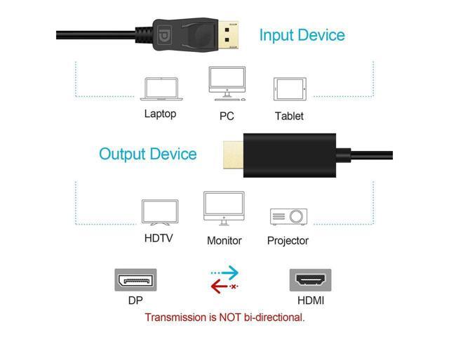 6ft 4K DP to HDMI to DP Cable 4K DisplayPort GOLD Plated 4K 2K 1080P Resolution