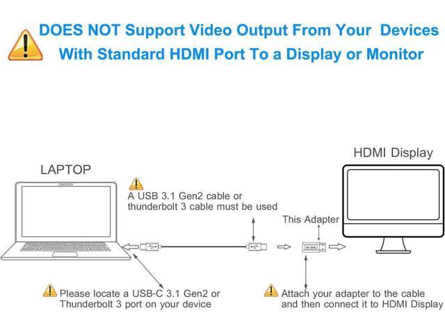 USB-C Female to HDMI Male Cable Adapter,USB Type C 3.1 Input to HDMI Ouput Converter,4K 60Hz USBC Thunderbolt 3 Adapter for New MacBook Pro,Mac...