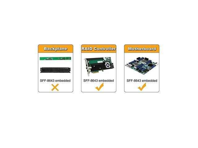 Internal HD Mini SAS (SFF-8643 Host) - 4X SATA (Target) Cable,SFF-8643 to 4X SATA Cable, SFF-8643 for Controller, 4 Sata Connect to Hard Drive, 1M...