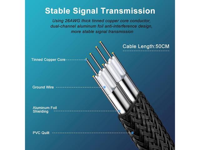 SATA III Cable, 6Gbps 90 Degree Right Angle HDD SDD Data Cable, SATA 3.0 Nylon Braided Cable with Locking Latch for SATA HDD, SSD, CD Driver, CD...