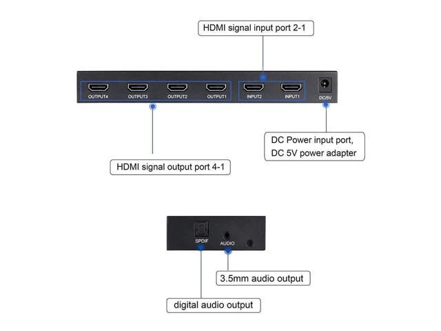 4K@60Hz HDMI Audio Extractor Splitter Switcher 2 in 4 Out with Remote, MOYOON 2-Port HDMI Switch with SPDIF Audio 3.5mm, Support 4K, 3D, HDMI2.0,...
