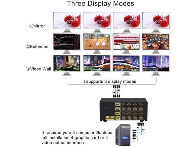 CKLau 4Kx2K@60Hz 4 Port Quad Monitor KVM HDMI Switch with Audio, Microphone, USB 2.0 Hub, Cables for 4 Computers Sharing Single Keyboard, Mouse and...