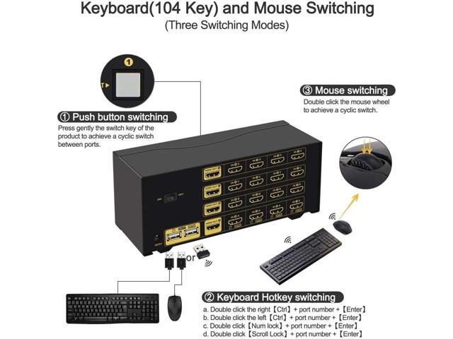 CKLau 4Kx2K@60Hz 4 Port Quad Monitor KVM HDMI Switch with Audio, Microphone, USB 2.0 Hub, Cables for 4 Computers Sharing Single Keyboard, Mouse and...