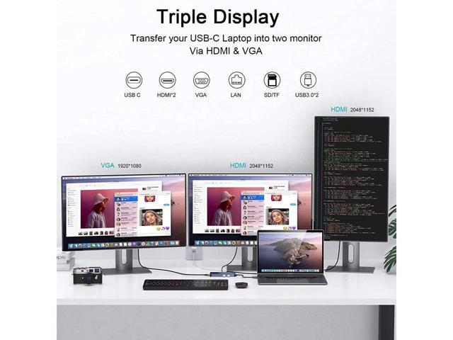 USB Docking Station GIQ USB C Hub USB 3.0 to Dual HDMI VGA Adapter Triple Display USB C Laptop Docking Station Dual Monitors Compatible with...