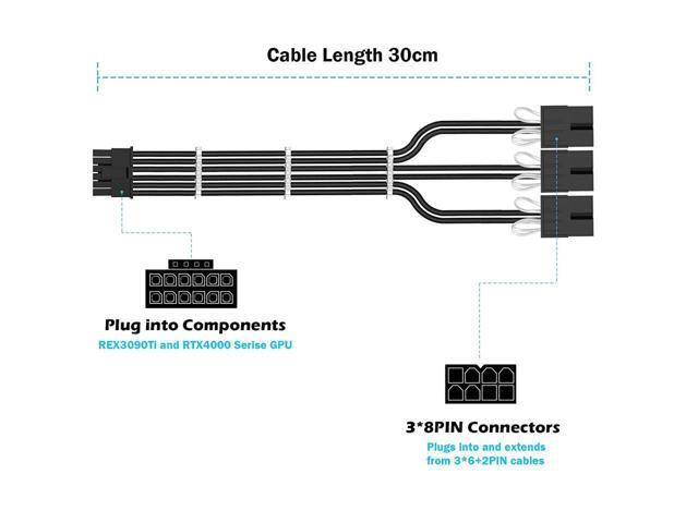 RTX 3090TI 4090 16Pin(12+4) to 3x8Pin PCI-E 5.0 Sleeved Extension Cable,12Pin to 3x8Pin Compatible 3090ti and RTX4090 4080 Series,13inch with Cable...