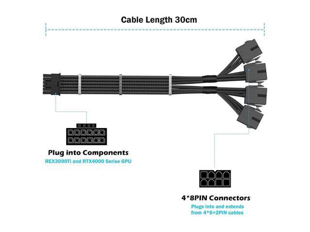 RTX 4090 4080 4070TI 16Pin(12+4) to 4x8Pin PCI-E 5.0 Sleeved Extension Cable,12Pin to 4x8Pin Compatible 4090 4080 4070TI Series and...