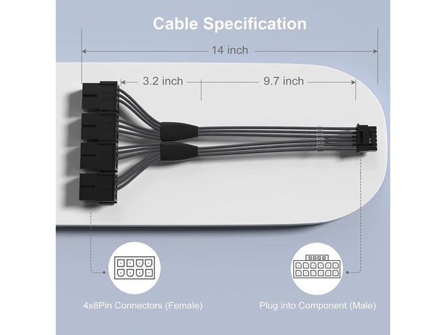PCI-e 5.0 Extension Cable, RTX 4090 4080 16Pin(12+4) Male to 4x8Pin Female 12VHPWR Cable PCIE GPU Power Sleeved Extender Cord Compatible for...