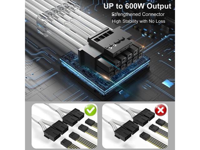 PCI-e 5.0 Extension Cable, RTX 4090 4080 16Pin(12+4) Male to 4x8Pin Female 12VHPWR Cable PCIE GPU Power Sleeved Extender Cord Compatible for...