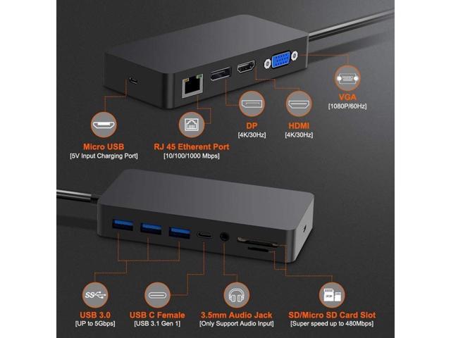 Surface Pro Dock for Surface Pro 4/Pro 5/Pro 6 USB Hub Docking Station with Gigabit Ethernet, 4K HDMI VGA DP Display, 3xUSB 3.0, Audio Out, USB C,...