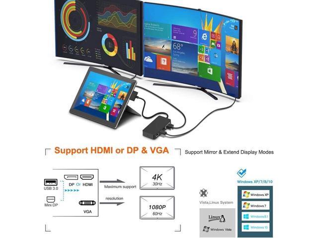 Surface Pro Dock for Surface Pro 4/Pro 5/Pro 6 USB Hub Docking Station with Gigabit Ethernet, 4K HDMI VGA DP Display, 3xUSB 3.0, Audio Out, USB C,...