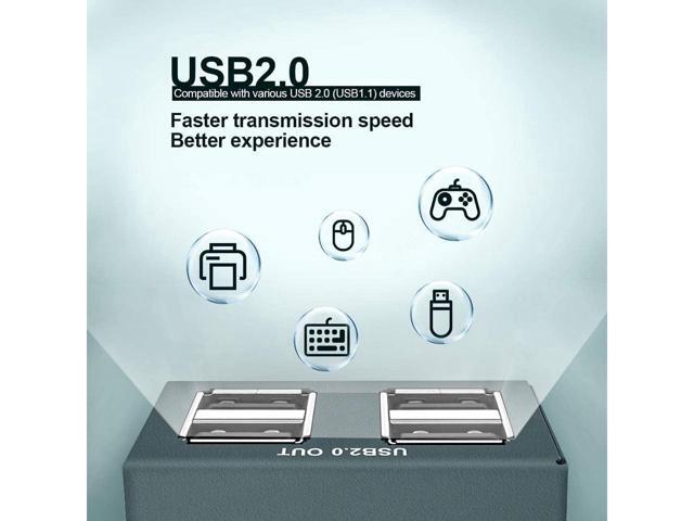 USB Extender 165ft Kit with 4 USB 2.0 Hub, Over Single Ethernet Cat5e/6/7 Up to 165ft(50m), Plug and Play, No Driver Needed, USB RJ45 LAN Extension