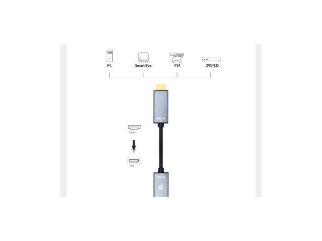 1ft HDMI to DisplayPort Adapter 4K@60Hz High Speed HDMI Male to DP Female Converter Cable Compatible for PC Graphics Card Laptop Mini NS PS5/4 Xbox...
