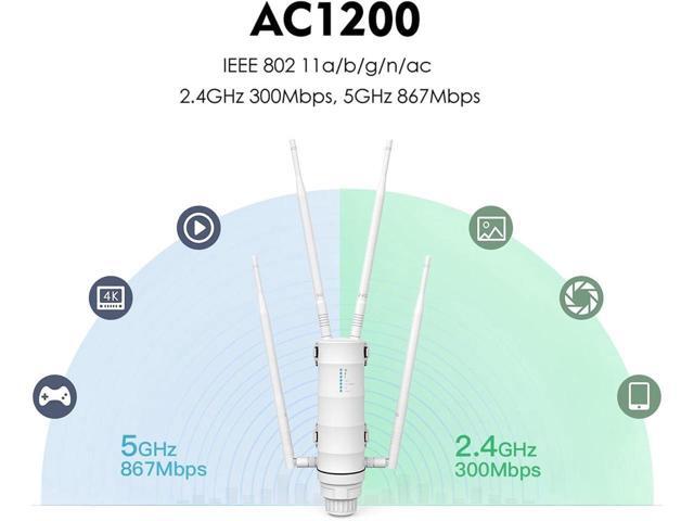 AC1200 Outdoor WiFi Extender with Passive POE Wireless High Power Outdoor Weatherproof Wi-Fi Range Repeater Access Point, Dual Band 2.4GHz 5GHz,...
