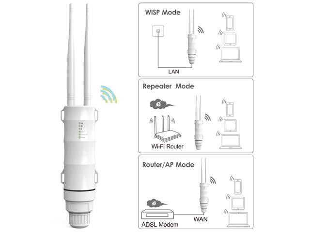2.4G 300Mbps High Power Wi-Fi Outdoor CPE/Access Point/Repeater/Range Extender With 1000mW Omni-directional Antennas, Passive PoE, 15KV ESD, 4KV...