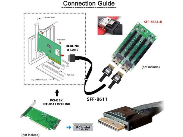 SFF-8611 to SFF-8654 Cable,OCuLink PCIe PCI-Express SFF-8611 8X 8-Lane to 2 SFF-8654 Slimline 4X SSD Data Active Cable 50cm