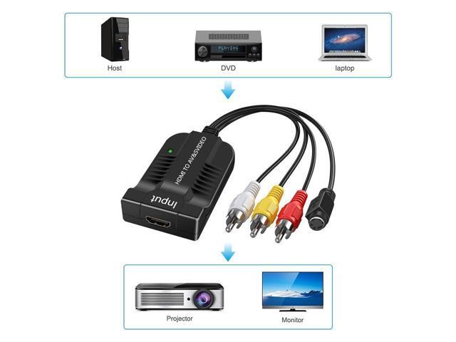 HDMI to AV and S-Video Converter HDMI to Male CVBS Audio Video Converter Adapter