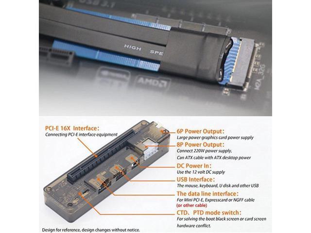 Graphics Card Video Card Laptop External Independent Graphics Dock Mini PCI-E Version for V8.0 EXP GDC Beast