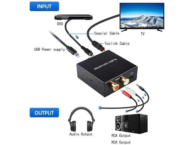 Digital-Analog Audio Converter DAC Digital SPDIF Optical to Analog L/R RCA Converter Toslink Fiber to 3.5mm Jack Adapter for HD DVD PS3 PS4 PS5 Amp...