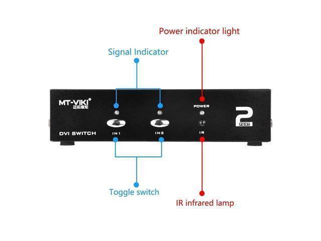 BUCIER DVI Switch Box, 2 in 1 Out DVI Selector for PC Laptop DVR Projector HDTV DVI Port Devices, Support 1920x1440, 165Mhz Bandwidth