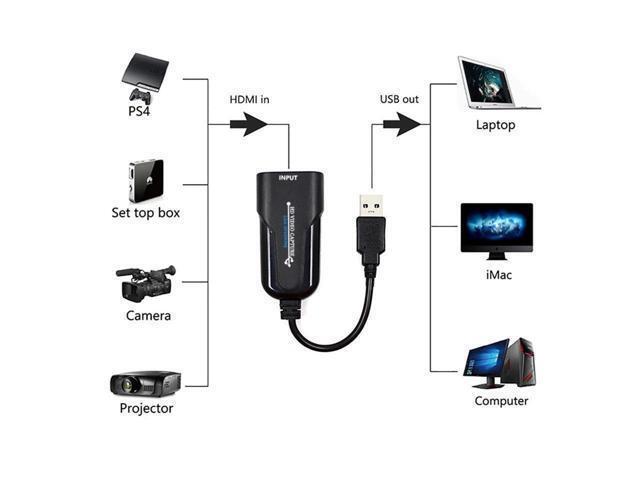 BUCIER HD 1080P HDMI To USB 3.0 Video Capture Card Game Recording Box for Computer Youtube OBS Etc. Live Streaming Broadcast