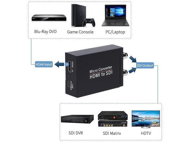 BUCIER HDMI to SDI, HDMI to SDI Converter Two SDI Output Audio Embedder Support HDMI 1.3, 3G/ HD-SDI Auto Format Detection Extender for Camera CCTV...