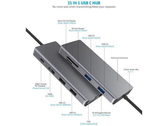 BUCIER USB C Hub Laptop Docking Station 11 in 1 Multiport Adapter Dongle, 4K USB C to HDMI, VGA, Ethernet, 100PD, 2 USB 3.0, 2 USB 2.0, Mic/Audio,...