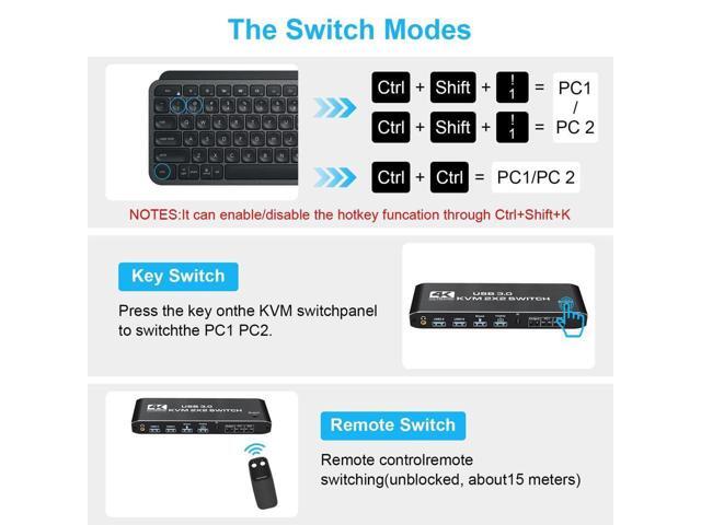 BUCIER 2 in 2 Out 4K HDMI 2.0 KVM Switch with 3.5mm Jack Audio Output, USB 3.0 HDMI KVM Switch 2x2 for 2 Computers and 2 Monitors 4K @60Hz with 3...