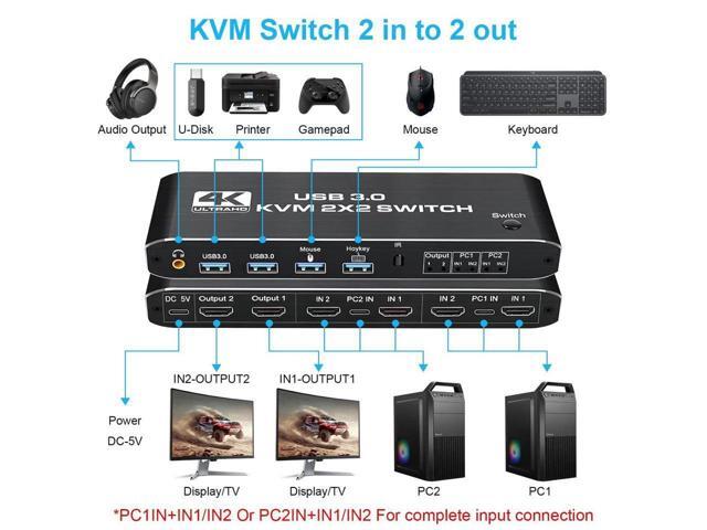 BUCIER 2 in 2 Out 4K HDMI 2.0 KVM Switch with 3.5mm Jack Audio Output, USB 3.0 HDMI KVM Switch 2x2 for 2 Computers and 2 Monitors 4K @60Hz with 3...