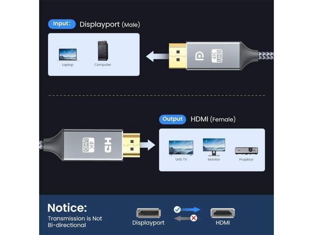 BUCIER 10ft/3M DisplayPort to HDMI Cable, [4K UHD] Uni-Directional Nylon Braided Gold-Plated DP to HDMI Cord Display Port to HDMI Male Connector...