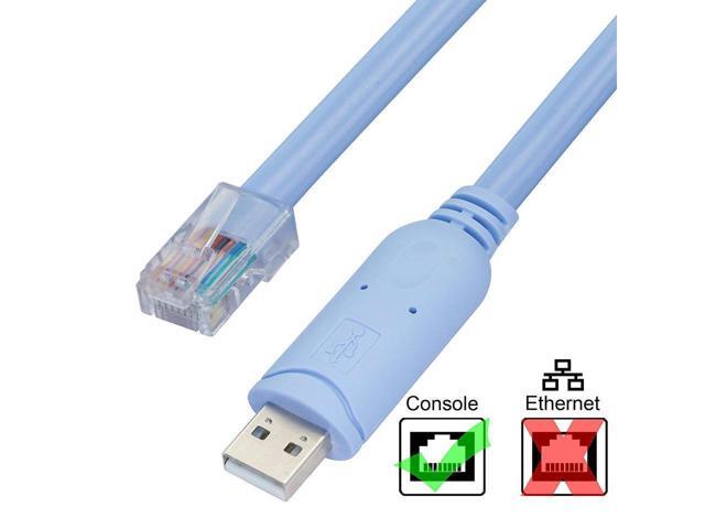 BUCIER USB to RJ45 Console Cable,5FT(1.5M) USB A Male to RJ45 Male for Routers, Switches,Serves and More,FTDI Console Cable