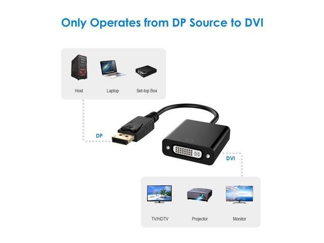 BUCIER DisplayPort to DVI DVI-D Adapter Display Port to DVI Converter DP to DVI Adapter Male to Female Black Compatible for Lenovo Dell HP and...