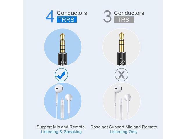 BUCIER CableCreation Headphone Extension Cable, 90 Degree TRRS 3.5mm Male to Female Audio Extension Cable 4-Conductor(Microphone Compatible), 6 Feet