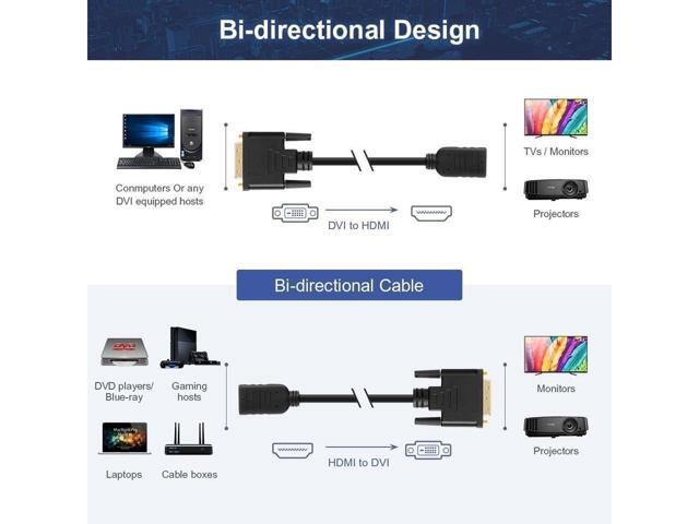 BUCIER 2-Pack HDMI to DVI Cable Bi-Directional HDMI Female to DVI-D(24+1) Male Adapter 1080P DVI to HDMI Conveter 3D 0.15M Black