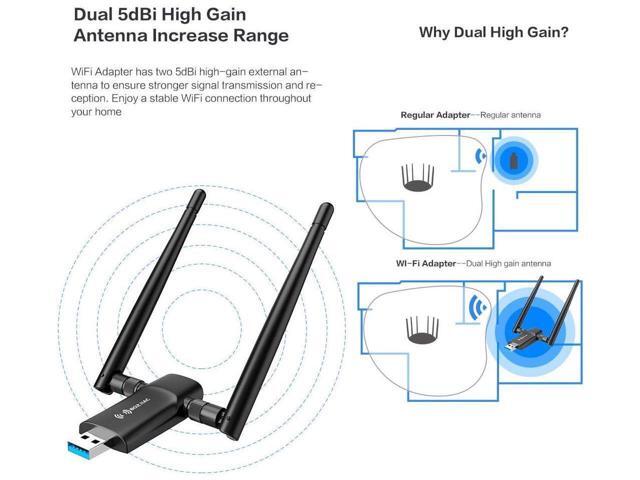 BUCIER Wireless USB WiFi Adapter for PC - 1200Mbps Dual 5Dbi Antennas 5G/2.4G WiFi Adapter for Desktop PC Laptop Windows11/10/8/8.1/7/Vista/XP,...