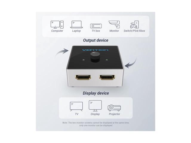 BUCIER HDMI Switch,Bi-Direction 2×1/1×2 HDMI Splitter 2 Ports HDMI Hub Support 4K@60Hz for HDTV,Blu-Ray Player,Xbox,PS3,PS4