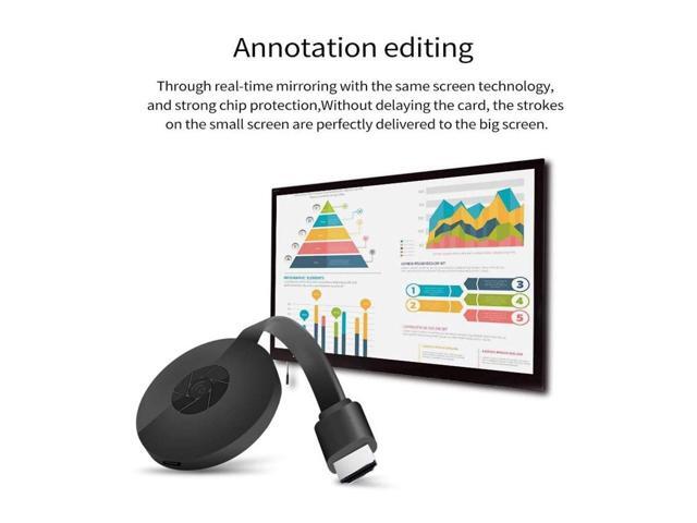 BUCIER G2 2.4G wireless WiFi display adapter, 1080 wireless HDMI display receiver DLNA Airplay Miracast iOS Android Windows